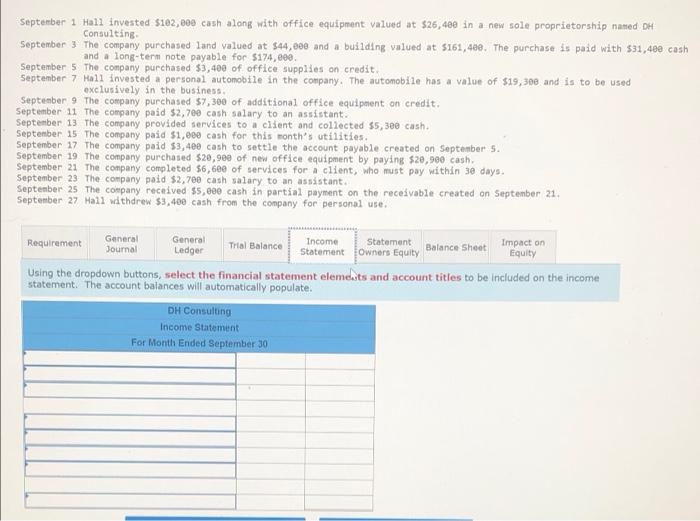 create financial statements, and assess the impact of each transaction on the
