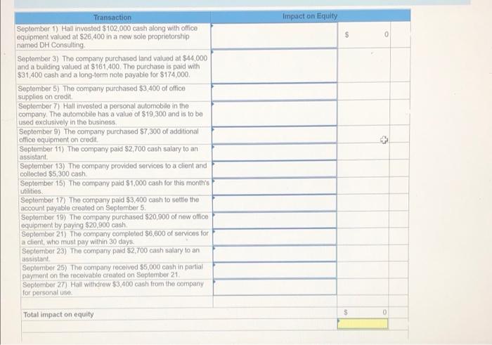 3 The company purchased land valued at $44,000 and a building valued
