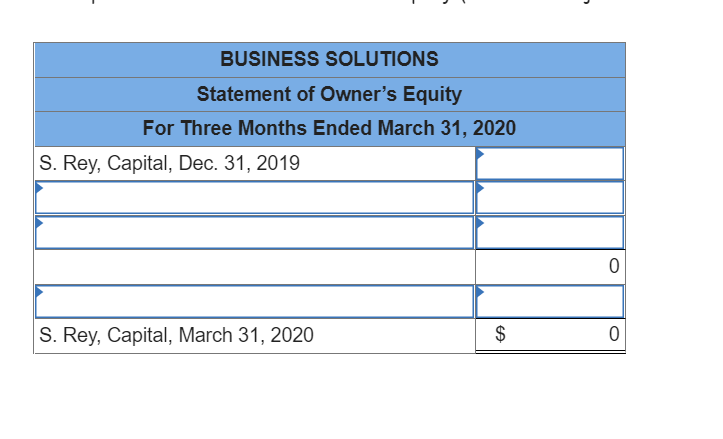 Required information Serial Problem Business Solutions LO P1, P2, P3, P4 Skip