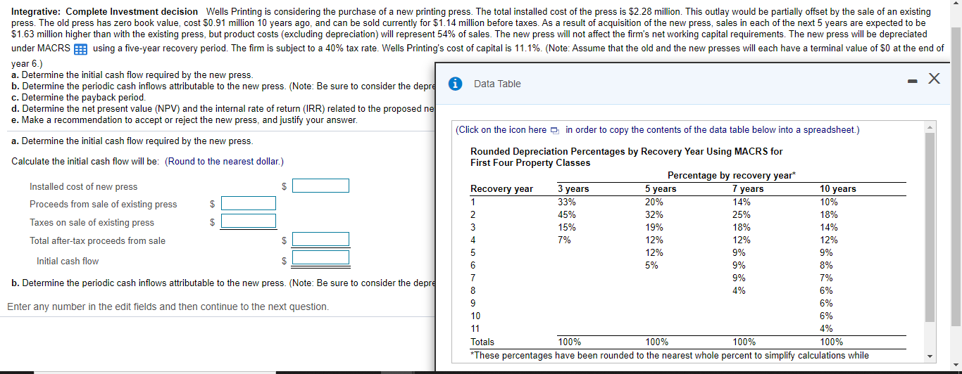 a. Determine the initial cash flow required by the new press. b.