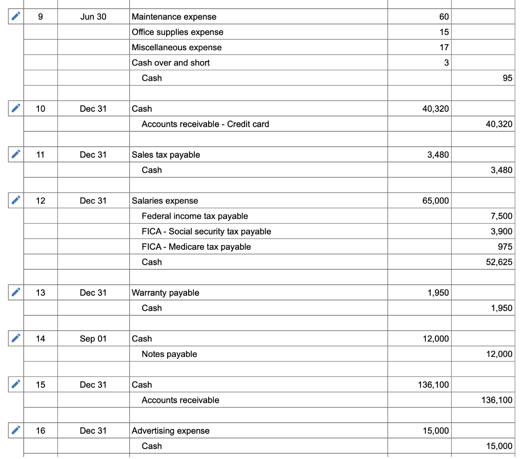 During Year 9, Pacilio Security Services experienced the following transactions: Paid the