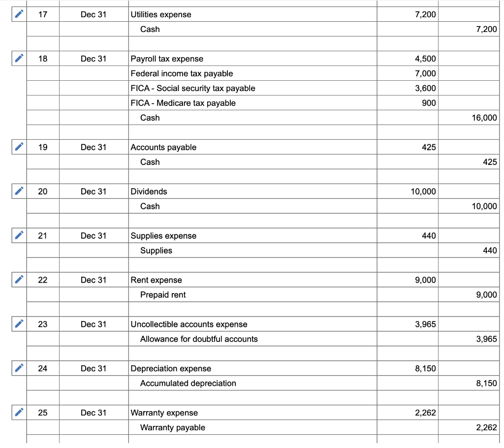 salaries payable from Year 8. Paid $9,000 on May 2, Year 9,