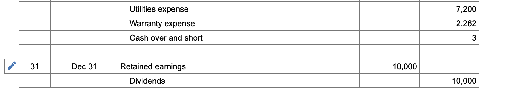 account. Purchased 145 alarm systems at a cost of $290 each. Paid