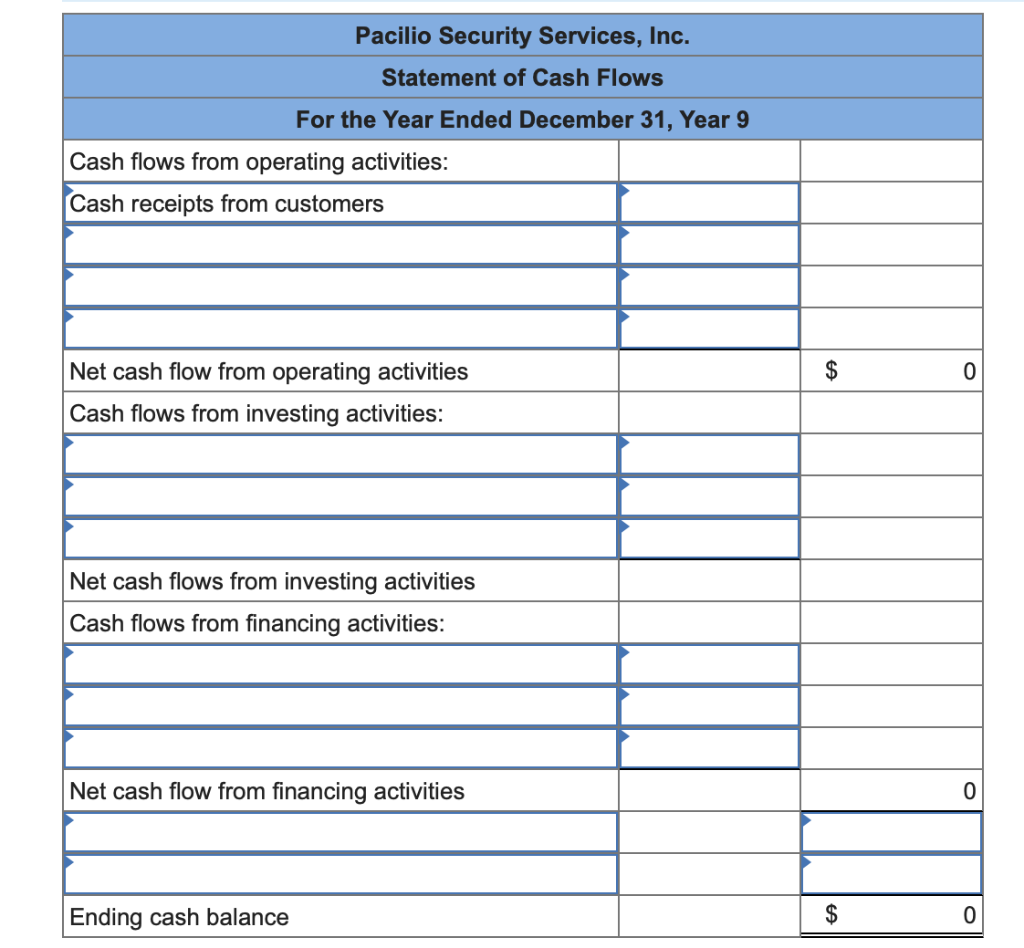 cash for the purchase.. After numerous attempts to collect from customers, wrote
