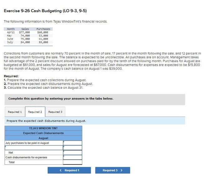the month of sale, 15 percent collected in the first month after