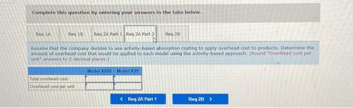 X99 Direct Labor-Hours 0.3 OLHS per unit 0.5 DLHS per unit Annual