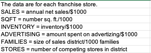 questions about the relations. please specify: Examine the Bivariate Relationships: e.g. How