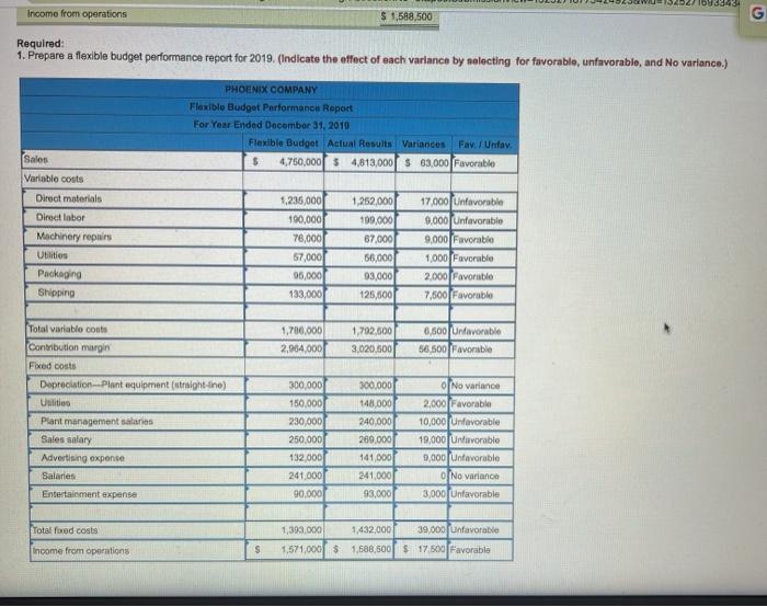 pictures ks what the whole assognment is based off of! thanks so
