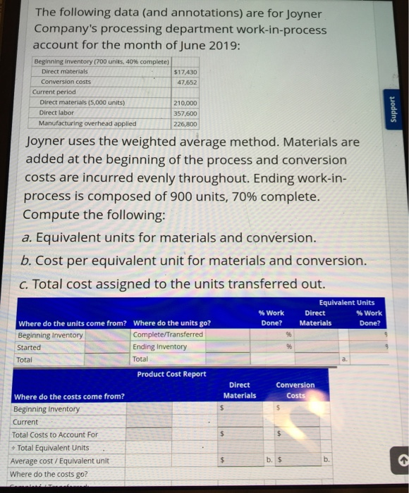  equivalent units and product cost report weighted average method the following