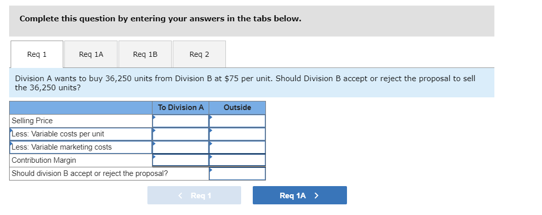Saved Phoenix Inc., a cellular communication company, has multiple business units, organized