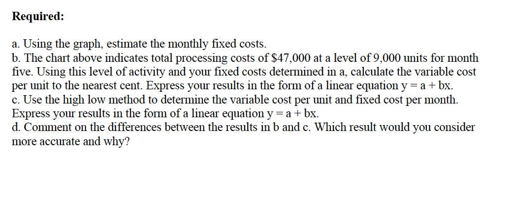 Johnson Products observed over the last 10 months using the following data: