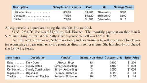 no. Jan21.1.) You carefully consider the following: Salish Software Solutions used the
