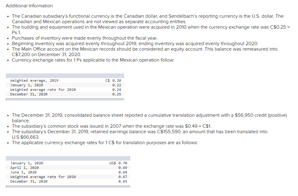 One of its subsidiaries is headquartered in Toronto. Although this wholly owned