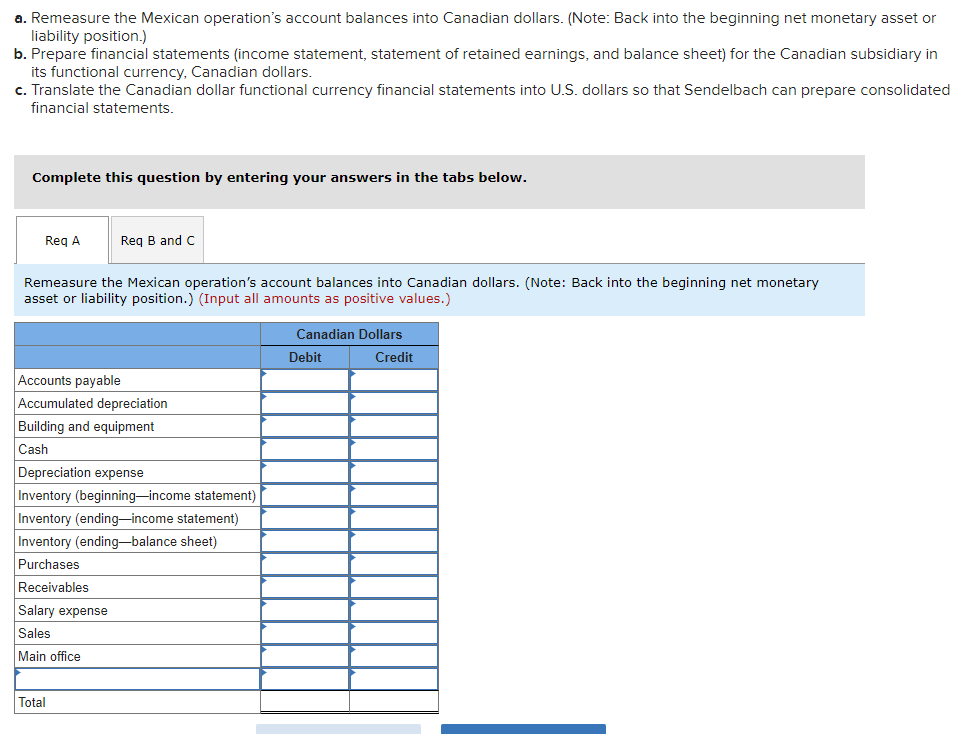 company operates primarily in Canada, it engages in some transactions through a