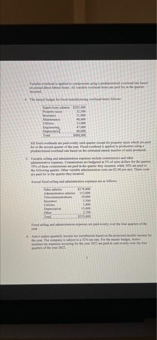 master bordet will til achte hity for the year it Anti will