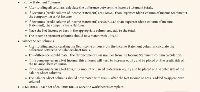 2016 Unadjusted Trial Balance Adjustments Adjusted Trial Balance Income Statement Balance Sheet