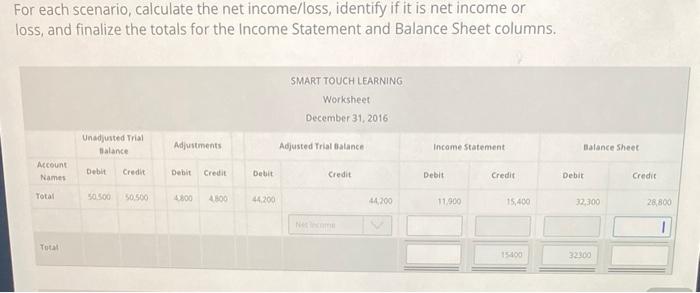 Debit Credit Debit Credit Debit Credit Debit Credit Debit Credit Account Names