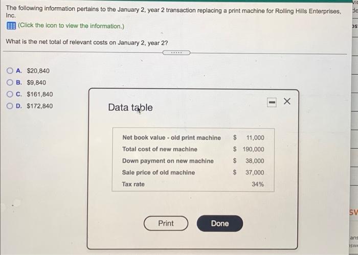 and Model Z. Considerable market demand exists for all models. The following