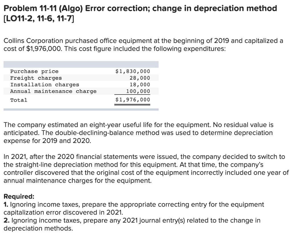  Problem 11-11 (Algo) Error correction; change in depreciation method [LO11-2, 11-6,