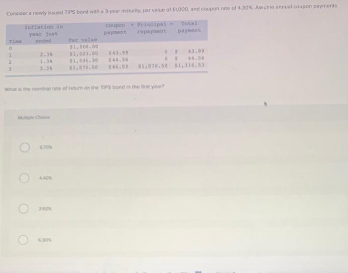  Consider a newly issued TIPS bond with a 3-year maturity. par