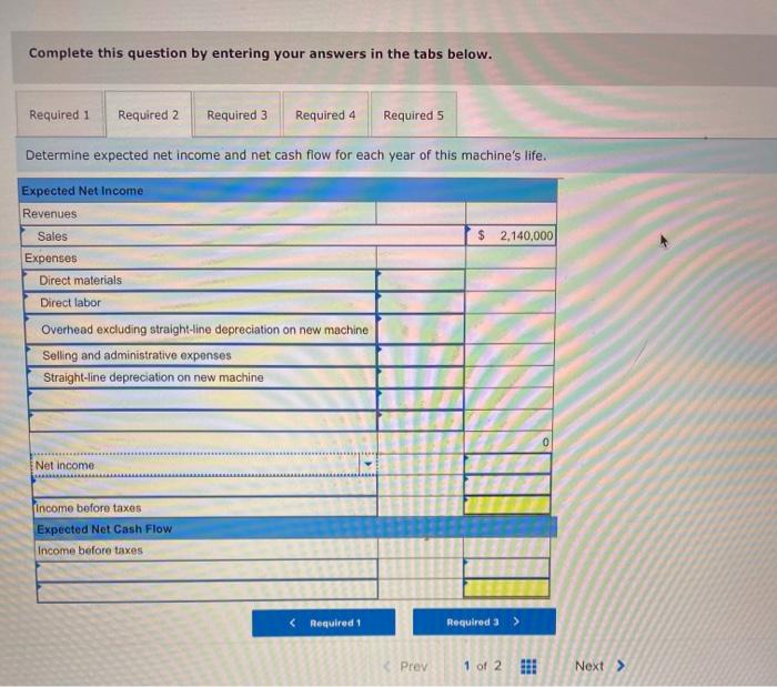 rate of return, and net present value LO P1, P2, P3 Factor