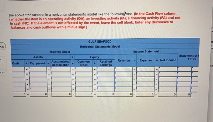 Required information [The following information applies to the questions displayed below.) The