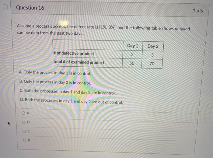  Question 16 1 pts Assume a process's acceptable defect rate is