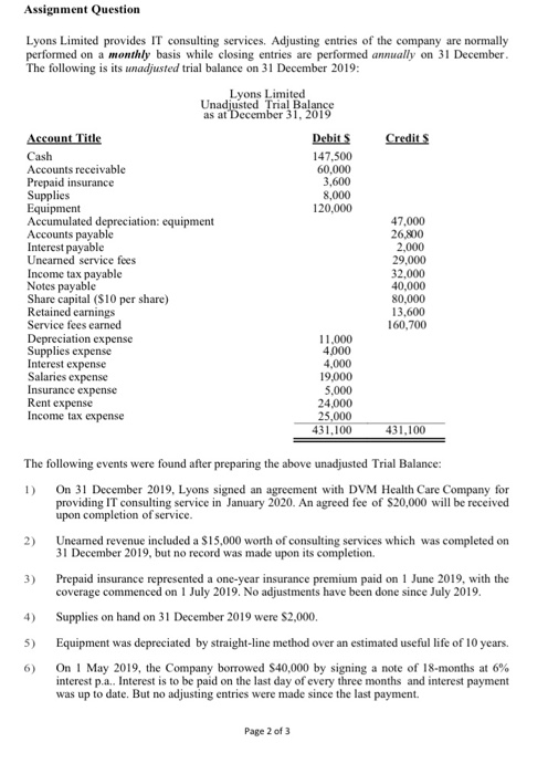 of the fed an a lbums while closings are perfomeday The following