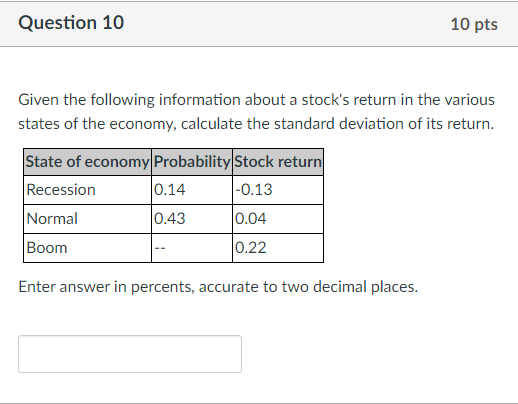 pts Assume the that over the past couple of years your investment