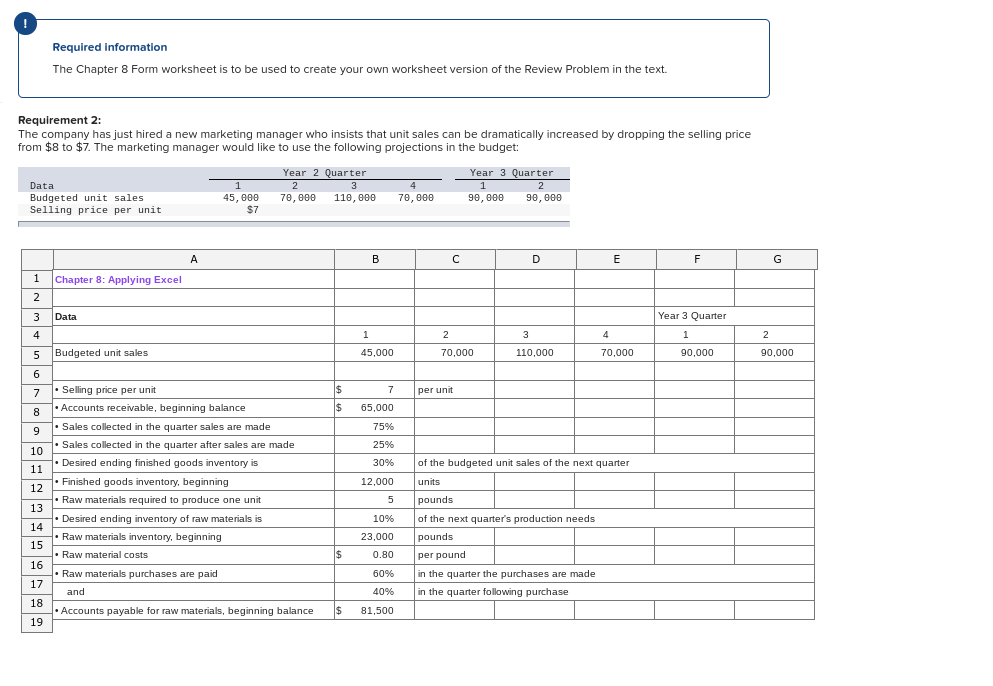 Please help, I do not understand how B-D are wrong. ! Required