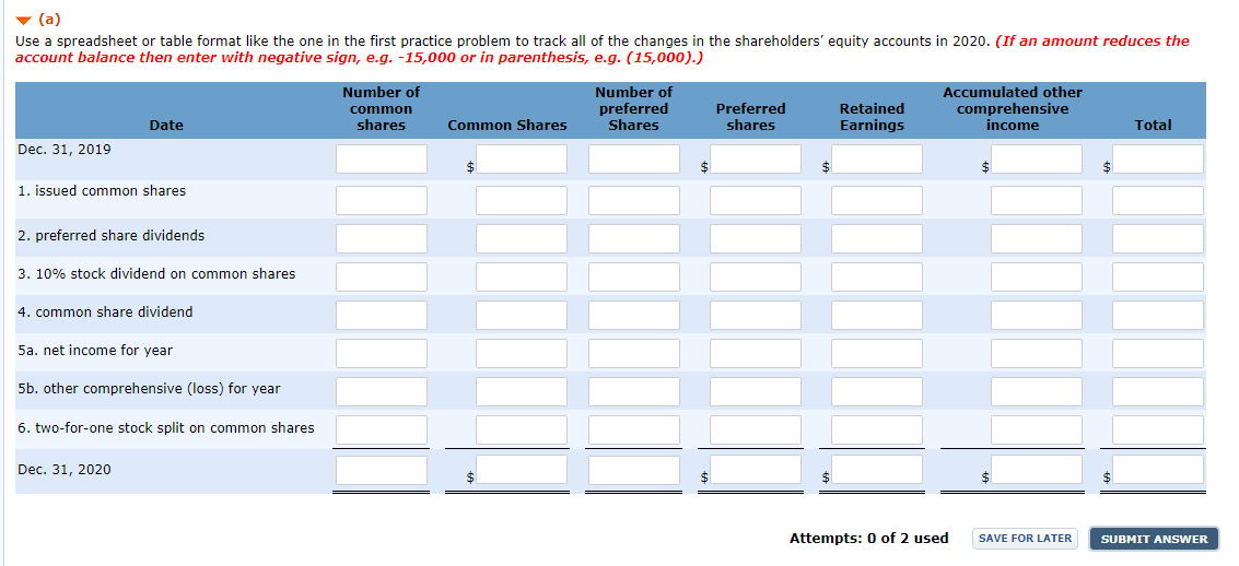 (Part Level Submission) Pharma Shop Ltd. is a mid-sized public company that