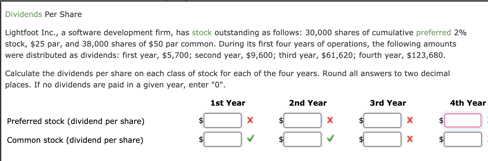 Please help! Dividends Per Share Lightfoot Inc., a software development firm,