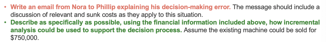  Write an email from Nora to Phillip explaining his decision-making error.