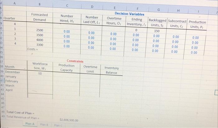 $ 3 4 Total $ Price per unit $185.00 $ Given Parameters