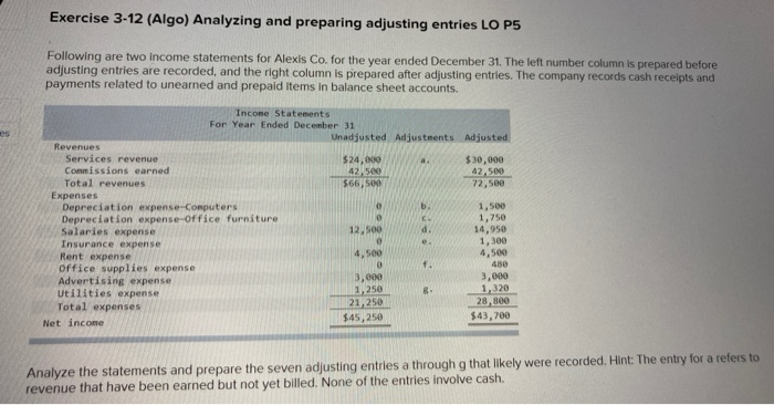  Exercise 3-12 (Algo) Analyzing and preparing adjusting entries LO P5 Following