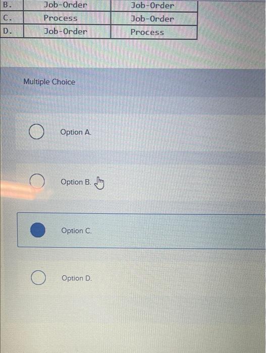 labor costs incurred Manufacturing overhead costs Direct materials used in production $