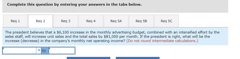 Structure [LO5-1, LO5-3, LO5-4, LO5-5, LO5-6) Due to erratic sales of its