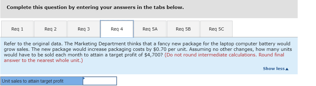 difficulty for some time. The company's contribution format income statement for the