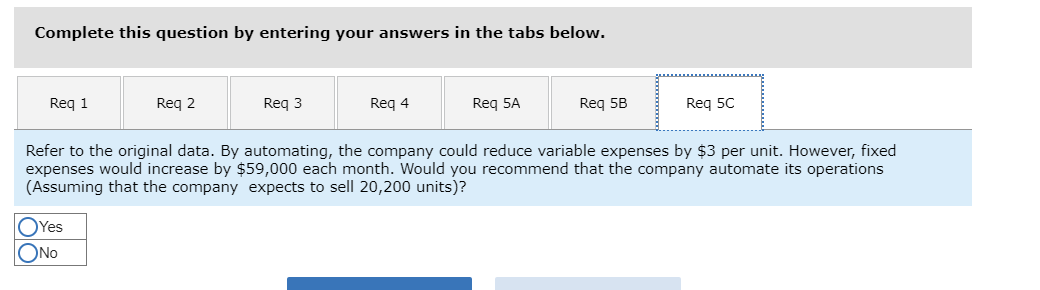 199,500 199,500 222,000 $ (22,500) Required: 1. Compute the company's CM ratio