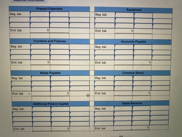 Profit Margin Ratio as a Manager LO3-4, 3-5, 3-6 [The following information