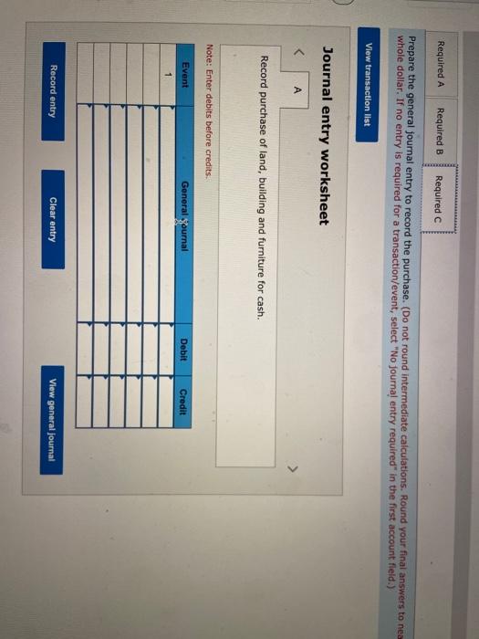 appraised value of the assets was as follows: Land Building Furniture Total
