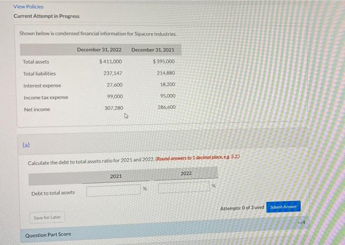  View Policies Current Attempt in Progress Shown below is condensed financial