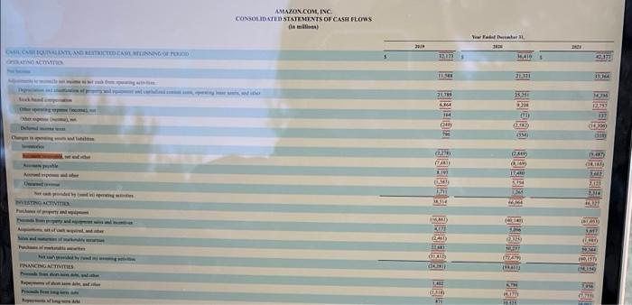 Statements. What type of receivables does this company have? Imagine that this