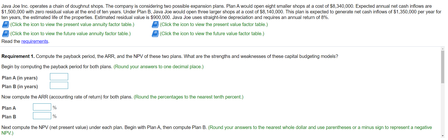 Java Joe Inc. operates a chain of doughnut shops. The company