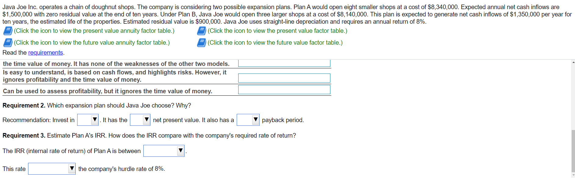 shops at a cost of $8,340,000. Expected annual net cash inflows are