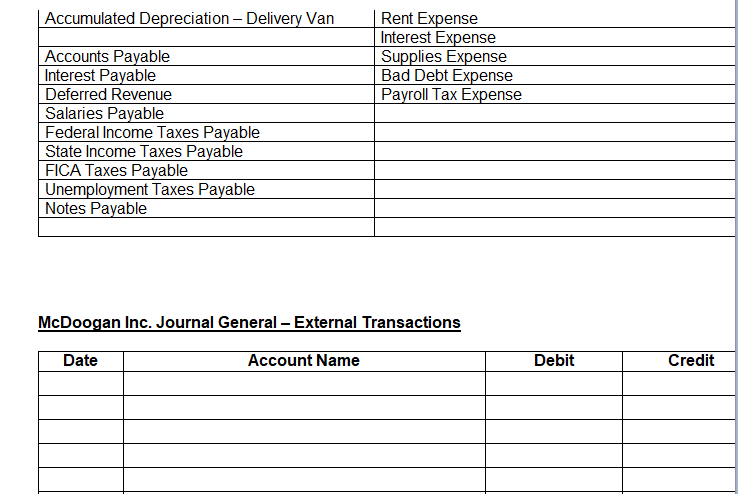 to record adjusting entries. Post the adjusting entries to the general ledger