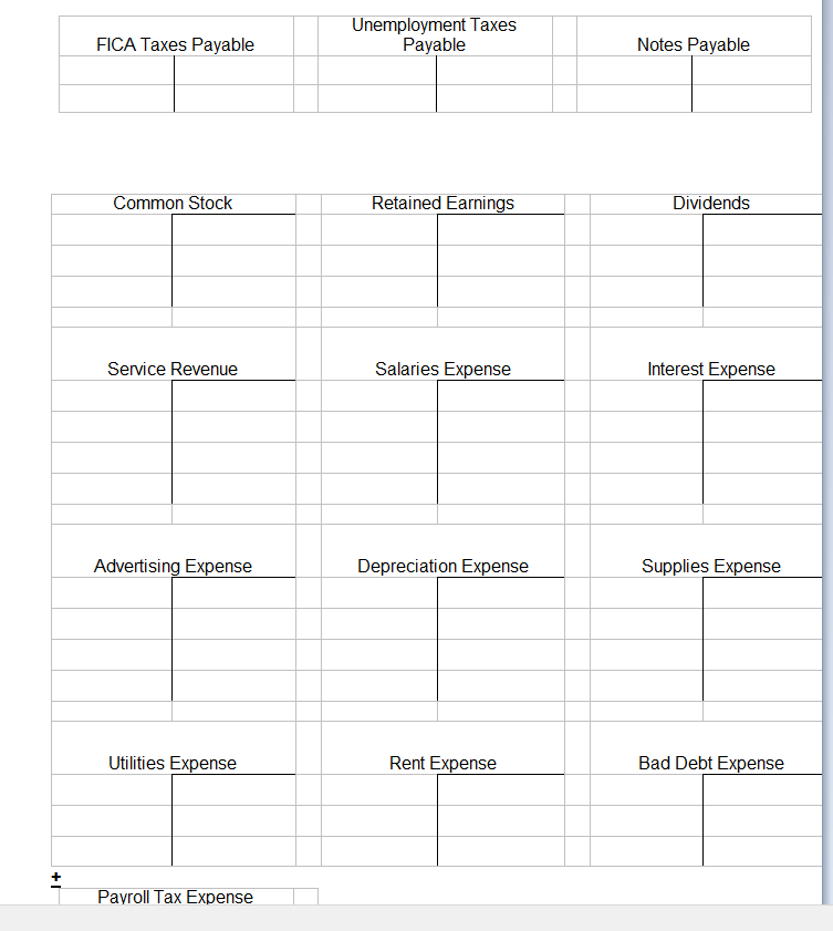 equity, and a classified balance sheet. Prepare closing journal entries. Post the