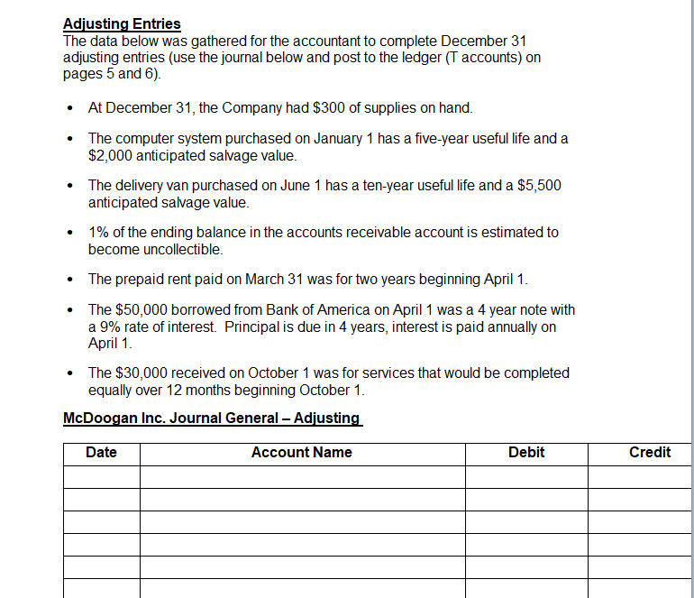 closing entries to the general ledger T accounts (include a balance on