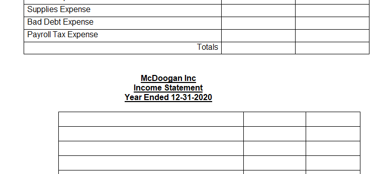 completed, submit your practice set in Blackboard. Once submitted, the Practice Set