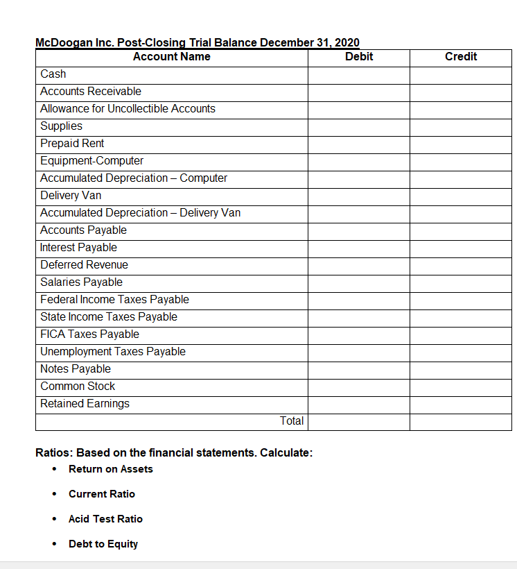 to customers. They began operations on January 1, 2020. In January 2021,